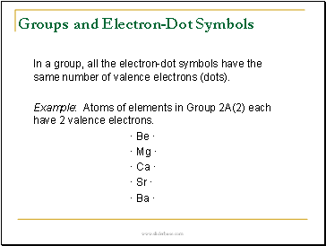 Groups and Electron-Dot Symbols
