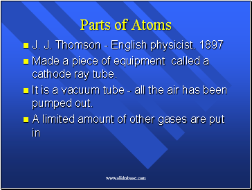 Parts of Atoms