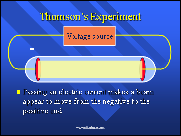 Passing an electric current makes a beam appear to move from the negative to the positive end