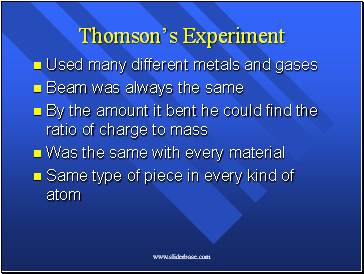 Thomsons Experiment