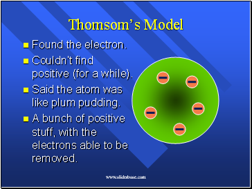 Thomsom’s Model