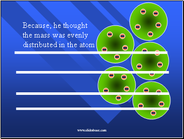 Because, he thought the mass was evenly distributed in the atom