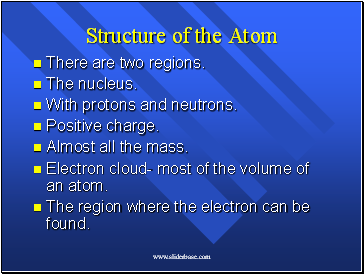 Structure of the Atom