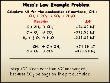 Hess’s Law Example Problem