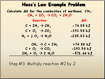 Hesss Law Example Problem