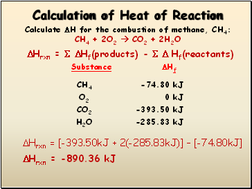 Calculation of Heat of Reaction