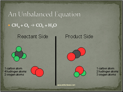 An Unbalanced Equation