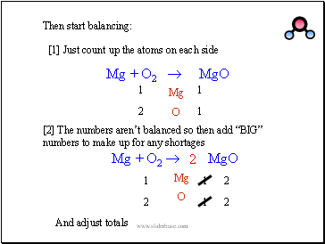 [1] Just count up the atoms on each side