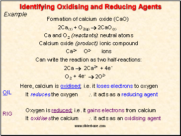 Identifying Oxidising and Reducing Agents