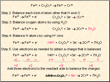 Step 2: Balance each kind of atom other that H and O