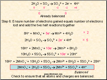 2H2O + SO2  SO42- + 2e- + 4H+