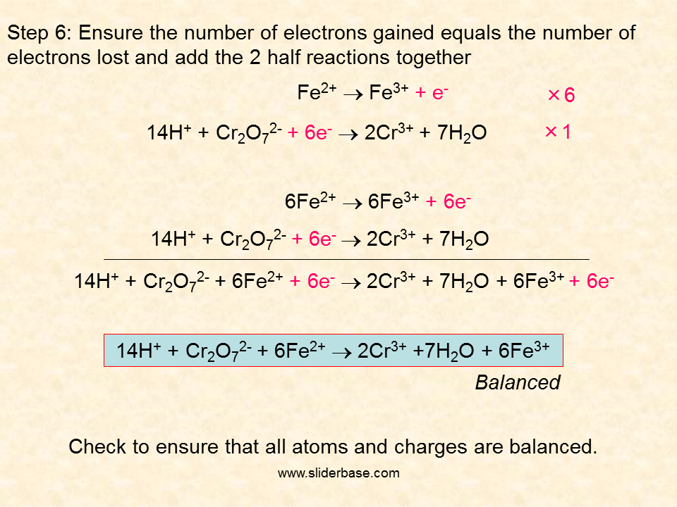 Cr cu no3 2. Fe2+ fe3+. Fe2+ до fe3+. Fe c реакция. 2 Fe таблица.