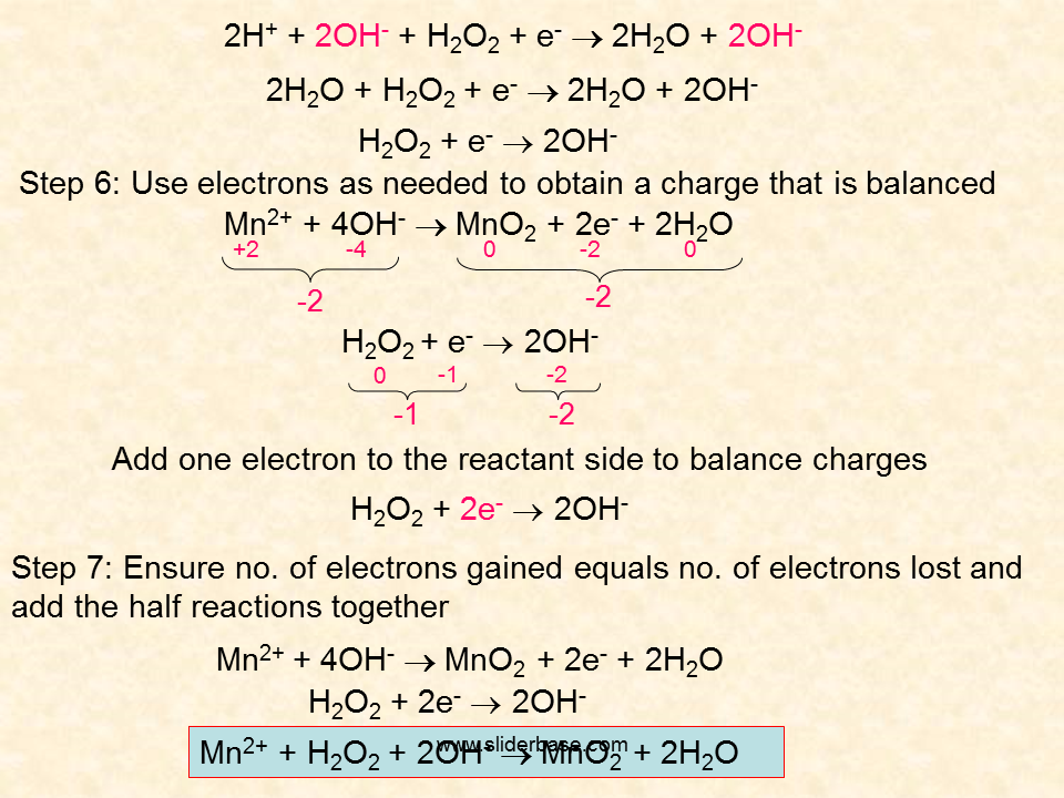 Реакция h2o2 mno2. MN(Oh)2+h2o. MNO+h2o основной. Ce2+o2. MN Oh 2 o2 h2o.