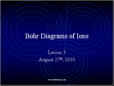 Bohr Diagrams of Ions