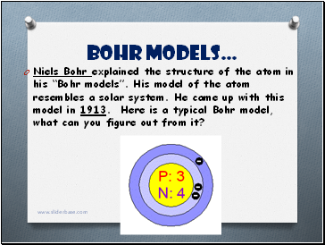 Bohr Models…