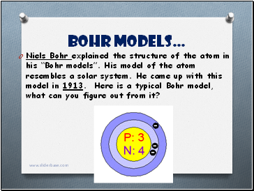 Bohr Models