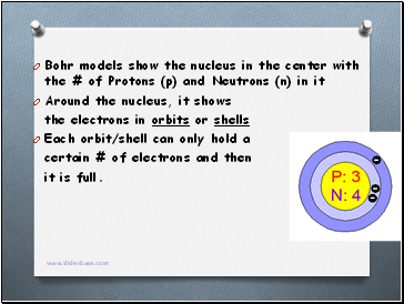 Bohr models show the nucleus in the center with the # of Protons (p) and Neutrons (n) in it