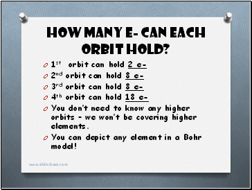 How many e- can each orbit hold?