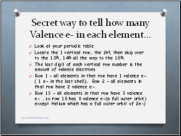 Secret way to tell how many Valence e- in each element