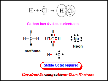 Covalent Bonding – Atoms Share Electrons