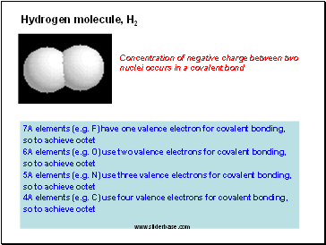 Hydrogen molecule, H2