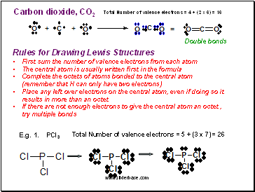 Carbon dioxide, CO2