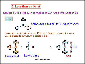 2. Less than an Octet