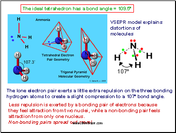 The ideal tetrahedron has a bond angle = 109.5