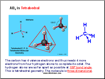 AB4 is Tetrahedral