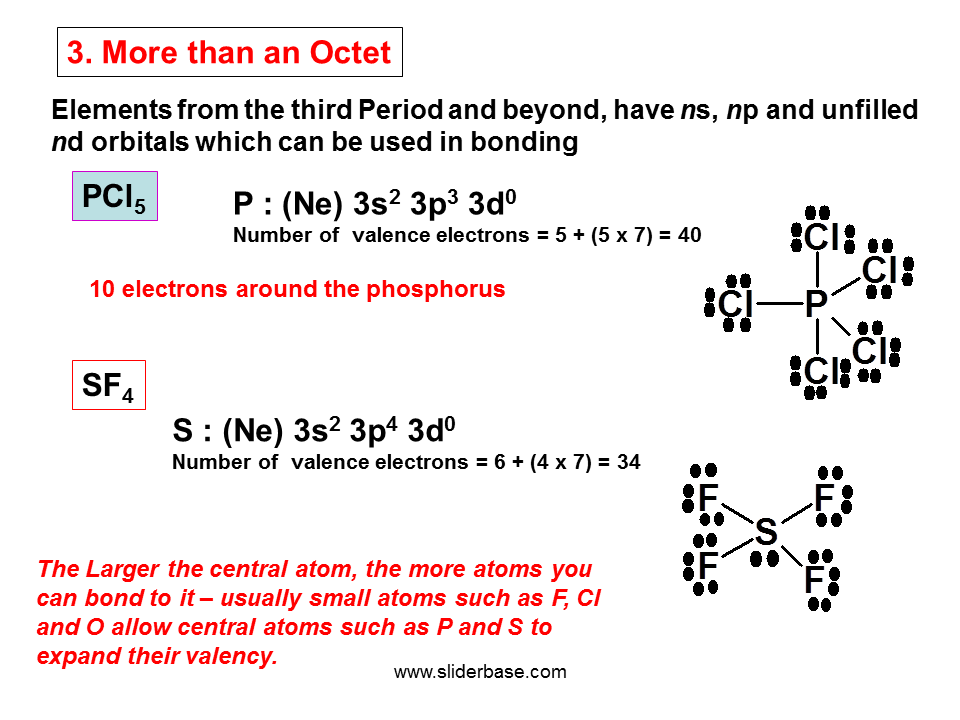 Molecules with Expanded Valence Shells