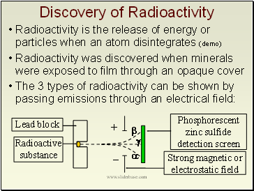 Discovery of Radioactivity