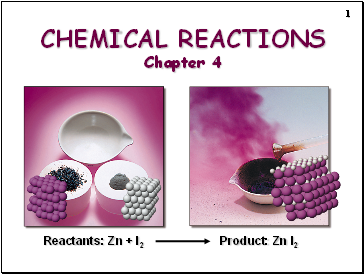CHEMICAL REACTIONS Chapter 4
