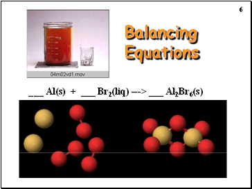 Balancing Equations