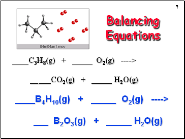 Balancing Equations