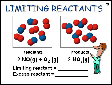 LIMITING REACTANTS