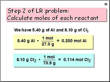 We have 5.40 g of Al and 8.10 g of Cl2