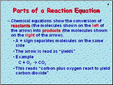 Chemical equations show the conversion of reactants (the molecules shown on the left of the arrow) into products (the molecules shown on the right of the arrow).