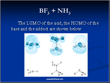BF3 + NH3