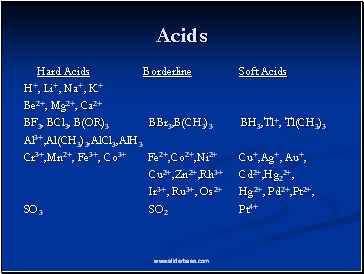 Acids