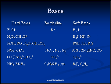 Bases