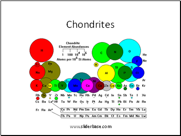 Chondrites
