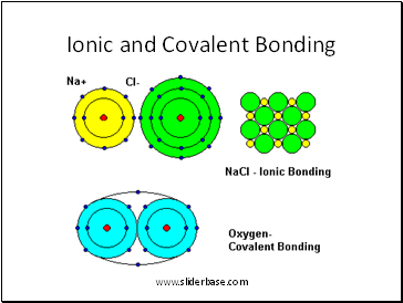 Ionic and Covalent Bonding