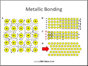 Metallic Bonding