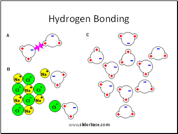 Hydrogen Bonding