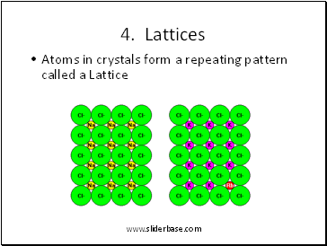 4. Lattices