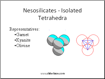 Nesosilicates - Isolated Tetrahedra