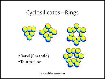 Cyclosilicates - Rings