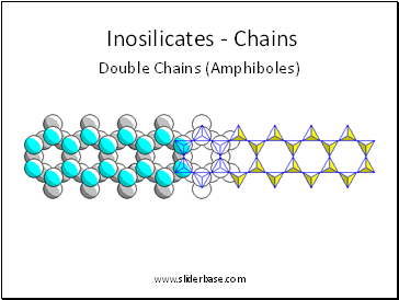 Inosilicates - Chains