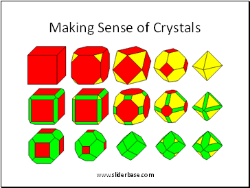 Making Sense of Crystals