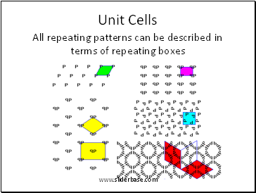 Unit Cells